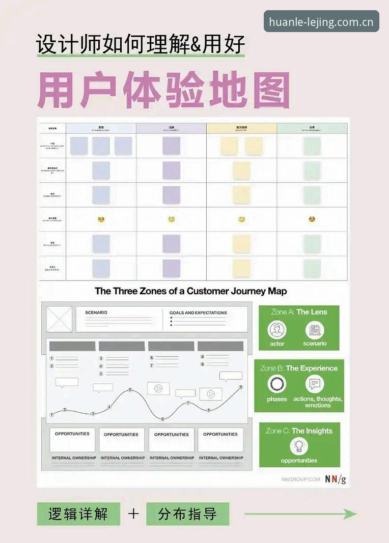 乐竞注册优惠教程 5个关键维度深挖乐竞注册优惠教程:R7H3版本用户的完整实操地图