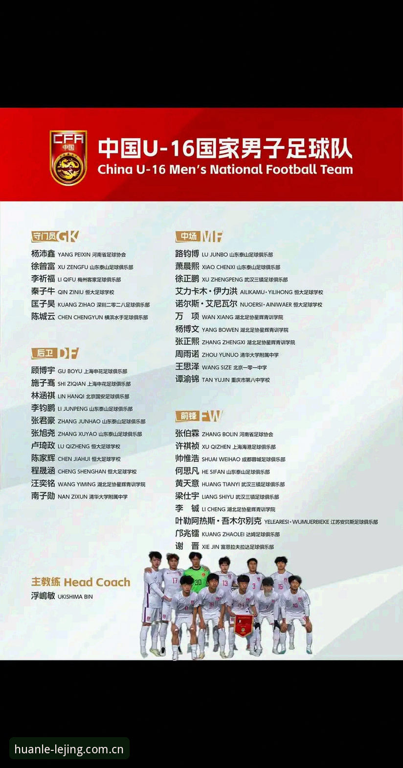 世界杯扩军至66队指南：中国男足能否借乐竞体育平台见证历史？