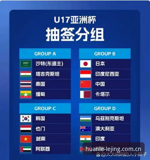 U17世界杯抽签结果解读——乐竞体育平台观赛实用指南