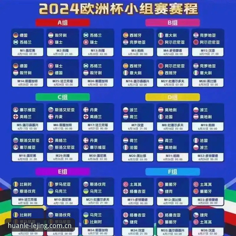 阿斯顿维拉欧联杯夺冠全记录：乐竞体育平台赛事深度评测