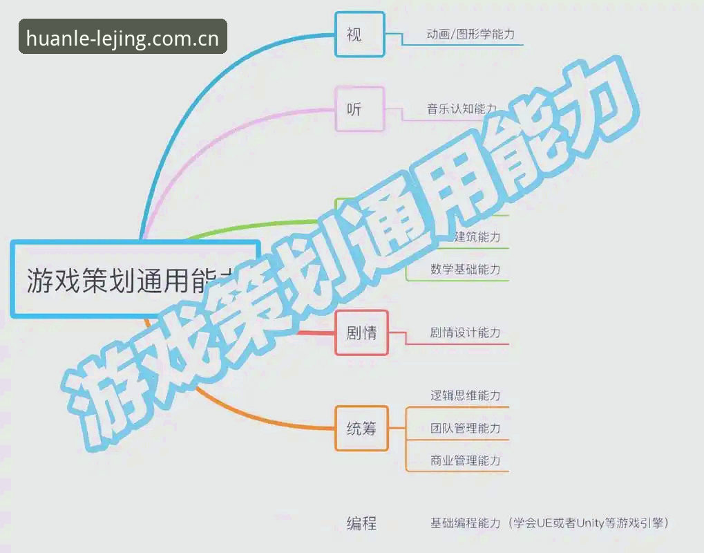 乐竞新手指南全面解析：从注册到流畅体验的每一步细节