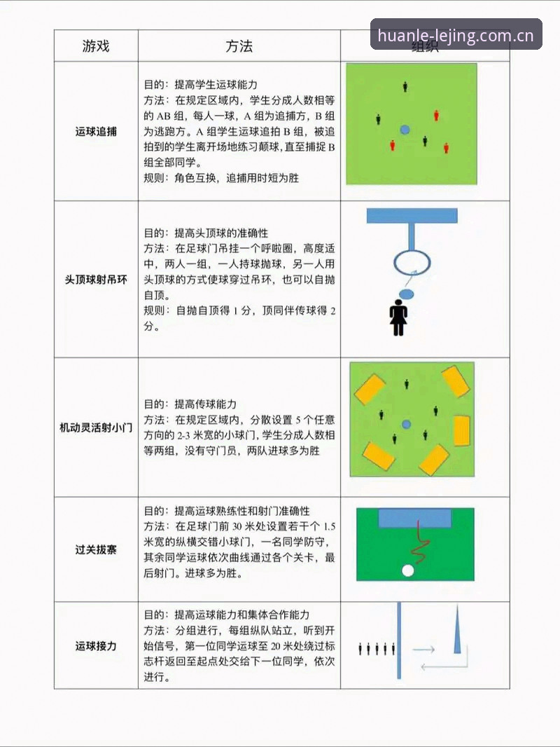 乐竞官网怎么下载 曼联末轮攻略:乐竞体育操作教程